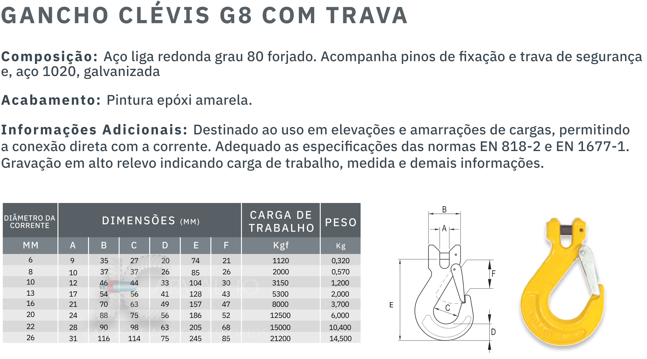 Tabela de medidas gancho clévis g8 com trava - Jcarvalho
